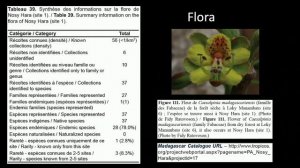 Island Biology 2019 - plenary session : "Introduction to natural history of the Mascarene islands"