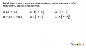 6 класс, Сравнение положительных и отрицательных чисел, Ответь на вопрос