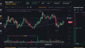 #BINANCE / #ОБЗОР БИРЖИ #КРИПТОВАЛЮТ #БИНАНС