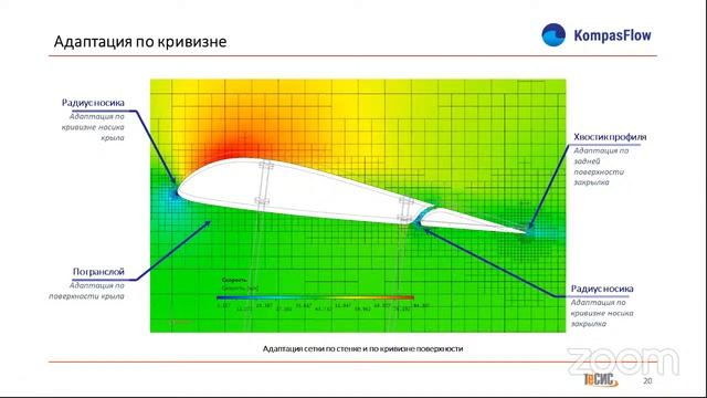 Основы работы с расчетной сеткой в KompasFlow - Инженерные системы 2021 - Летние встречи