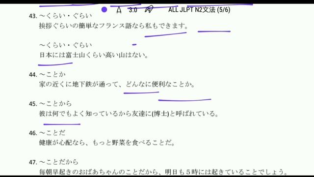 ⑤JLPT N2 #文法 Fast Revision #きる #くせに #くらい#ことか#ことから #ことだ#ことだから#ことなく #ことは~が #ことはない