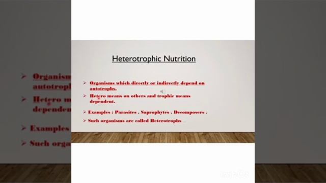 Class 7 Science Chapter 1 Nutrition -1 Heterotrophic Nutrition in plant смотреть онлайн
