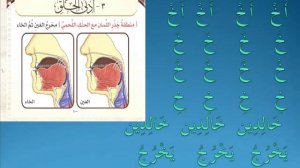 Буква (Ẋо - خ)