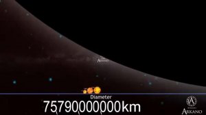 your mind will collapse if you try to imagine this | UNIVERSE SIZE COMPARISON