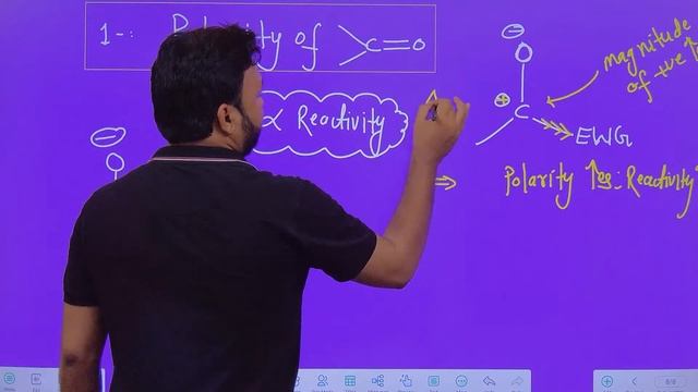 #9 |Reactivity of Carbonyl Compounds | Polarity of C=O & Its Reactivity, #reactivityofcarbonyl