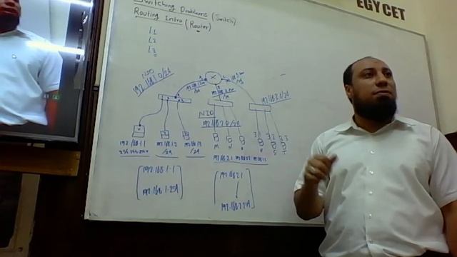 23- Routing L2 & L3 смотреть онлайн