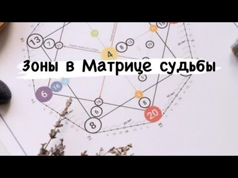 Матрица судьбы. Зоны в Матрице судьбы✨