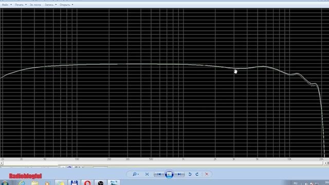 Supra SBD A2135 ремонт с замерами смотреть онлайн