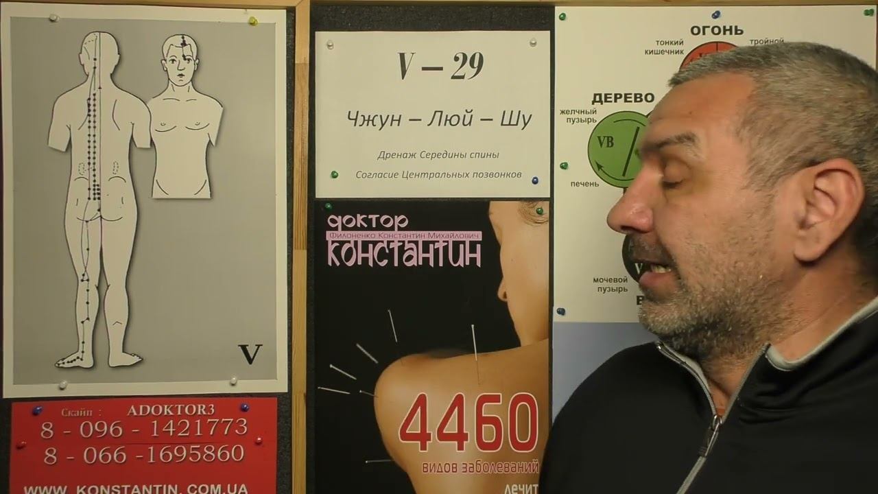 Голень