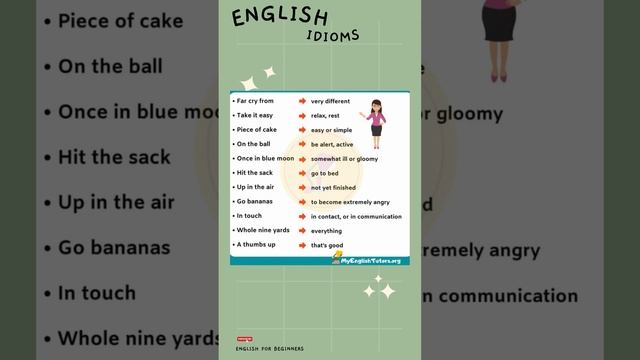 Common English Idioms for Increasing Our Speaking смотреть онлайн