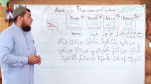 Урок № 13 -- «Ихфа» [إخْفَاء] "Сокрытие" | 4-е правило Нун Сакина и Танвина (Абу Ясин Руслан М)