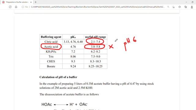 Part 1 preparation of buffer solution смотреть онлайн