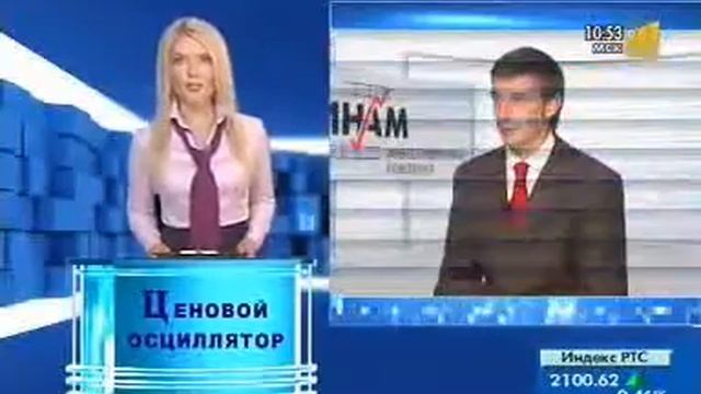 Ценовой осциллятор. Подробное объяснение