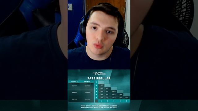 FORMATO VCL 2024 смотреть онлайн