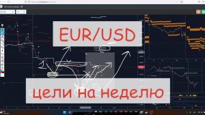 EUR/USD  определились цели на предстоящею неделю