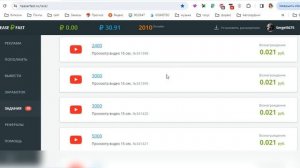 Лучшие расширения для заработка в 2024 году
