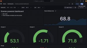 Scenes-Powered Dashboard Updates in Grafana 11 | Grafana