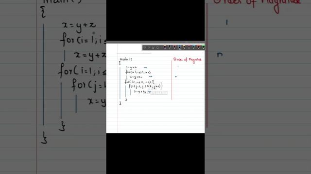 Quick Guide: Time Complexity Analysis in Under 1 Minute!