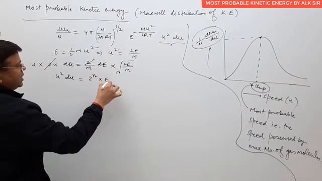 MOST PROBABLE KINETIC ENERGY | MAXWELL DISTRIBUTION KTG | CHEMISTRY | JEE ADV, NSEC, OLYMPIADS |KVP