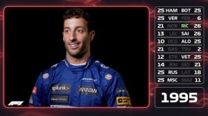 Феттель называет всех чемпионов F1 в обратном порядке