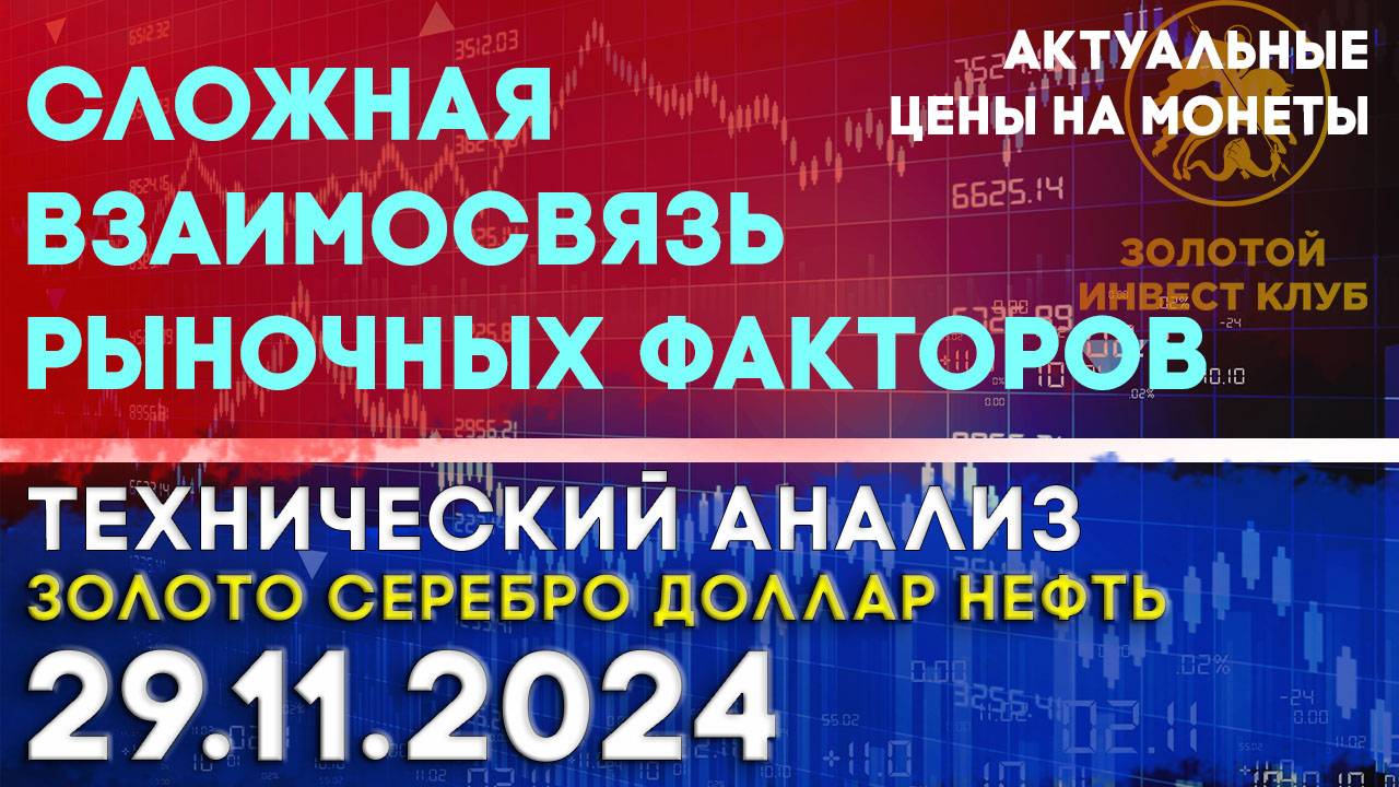 Сложная взаимосвязь рыночных факторов. Анализ рынка золота, серебра, нефти, доллара 29.11.2024 г