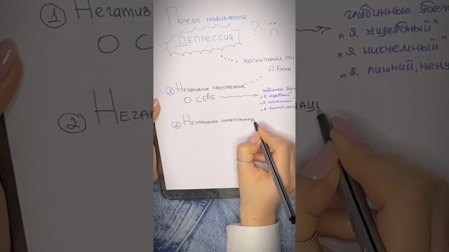 #психология #психолог #психотерапия #когнитивнаяпсихология #депрессия