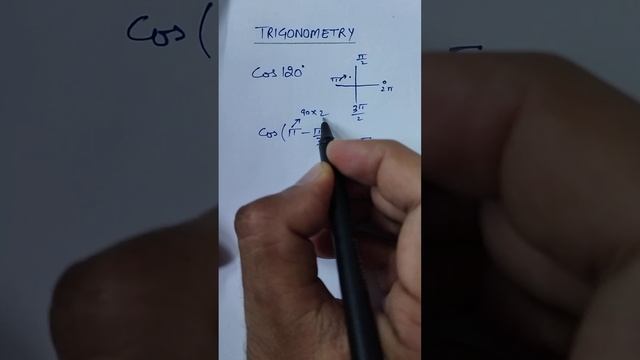 Value of cos120°