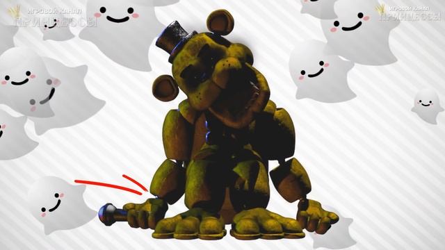 КАК Я ДЕЛАЮ ТЕОРИИ FNAF и ДРУГИЕ ВИДЕО для YOUTUBE ● ЛУЧШАЯ ПРОГРАММА для МОНТАЖА