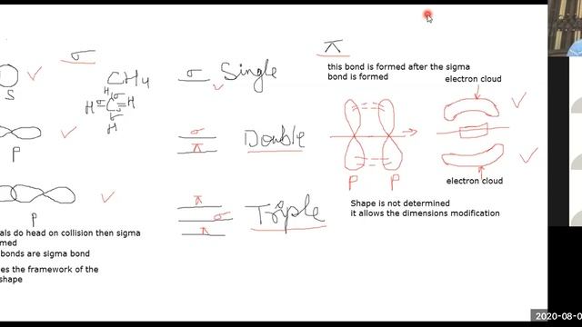 CHEMICAL BONDING LECTURE 10 BY AMIT SIR || ORBITAL OVERLAP CONCEPT, SIGMA & PI BOND