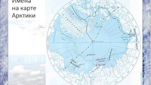 Покорение полюсов