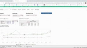 Optimacros. Планирование Top down и Bottom up  в единой среде