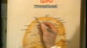 Джентльмен-шоу (РТР, 29.10.1994)