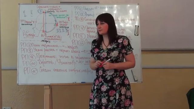 СТАДИИ ОСВОЕНИЯ ИНСТРУМЕНТАРИЯ ПРИКЛАДНОЙ НАУКИ! Мальцев Олег