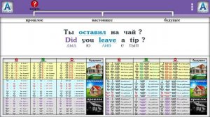 Полиглот Английский за 16 часов Урок 4