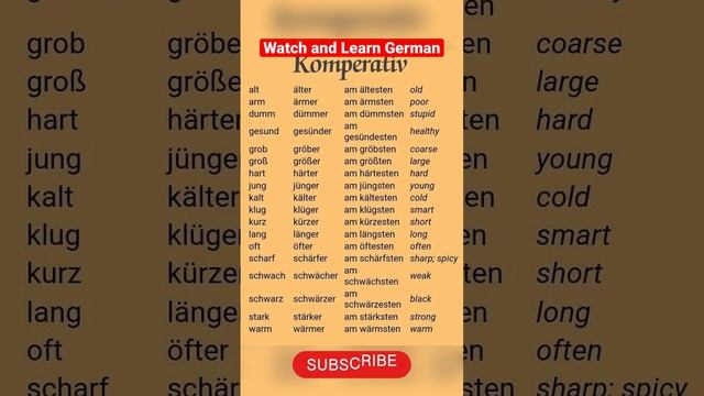 #grammatik #learngerman #goetheinstitut #deutsch #german #präpositionen #wortschatz #germany #präpo