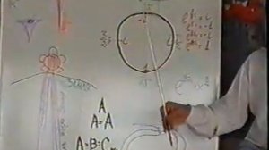 Теория эволюции. Йонас Герви. Лекция № 1 от 22 сентября 20
