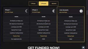 Как торговать если у тебя маленький депозит БЕЗ ПЛЕЧЕЙ? Способ разгона депозита в крипте