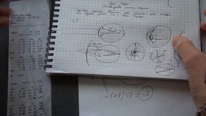 Расшифровка результатов проверки зрения у окулиста на АВТОРЕФРАКТОМЕТРЕ. Что значат эти цифры?