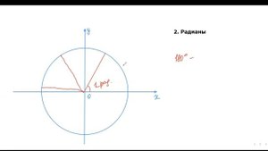 Градусы и радианы. Как перевести градусы в радианы и наоборот