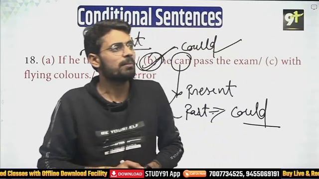 Conditional Sentences 2 | English Grammar | IF Conditional Sentences & Rules|Conditional Conjunctio смотреть онлайн