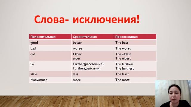 Comparative and superlative adjectives. смотреть онлайн