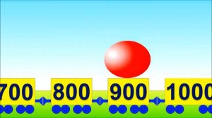 Развивающие мультики  Математика для малышей׃ Учимся считать сотнями от 100 до 1000 и обратно