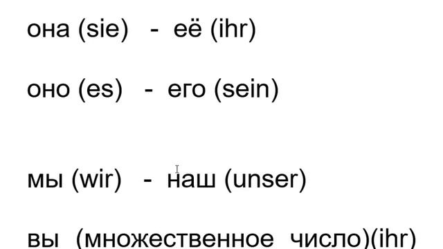 Курс немецкого языка Урок 98 #немецкийязык смотреть онлайн