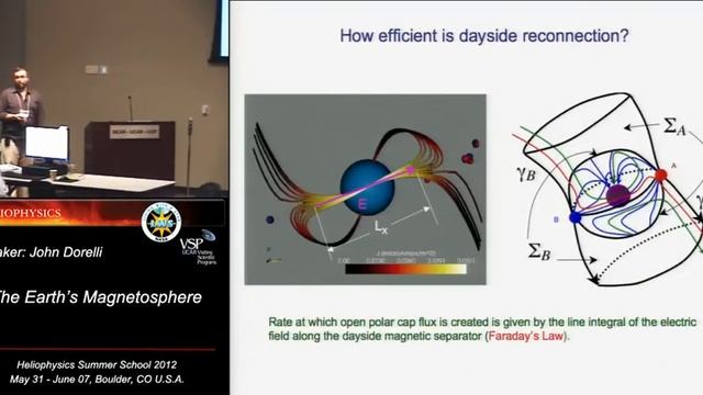 Earth’s Magnetosphere | John Dorelli