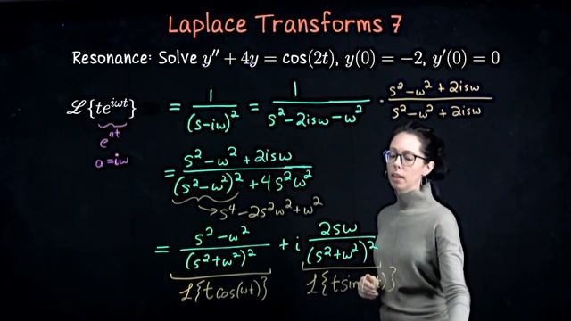 Laplace Transforms 7: Example with resonance y'' + 4y = cos(2t)