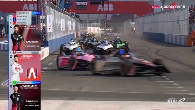 FormulaE Rd-05 Tokyo (Race) 2024