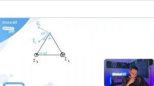 Три параллельных длинных прямых проводника 1, 2 и 3 расположены на одинаковом расстоянии - №33764
