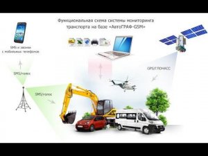 Освоение сельским хозяйством программного комплекса "Автограф"