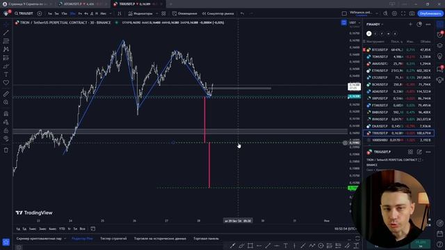 Живая Торговля на Реальном Счёте: Как Заработать на Бирже Здесь и Сейчас