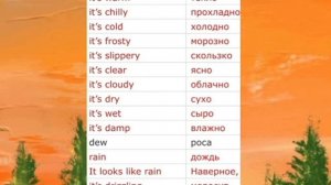 Английский. Тема "Погода". Аудио версия.